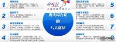 区域康复研究中心